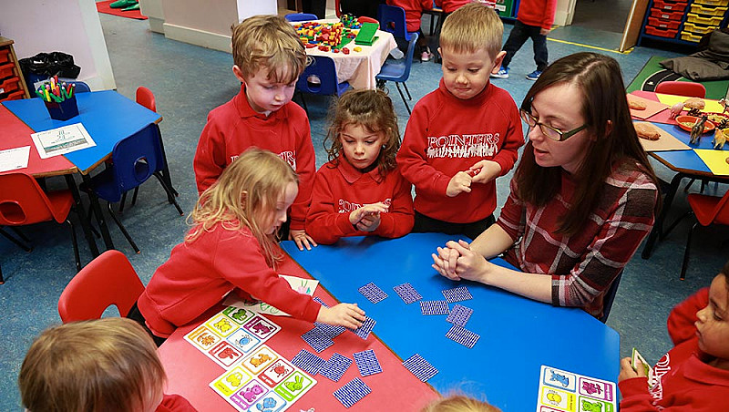 Early Years Foundation Stage